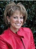 Dr. Susan Rifkin, DDS