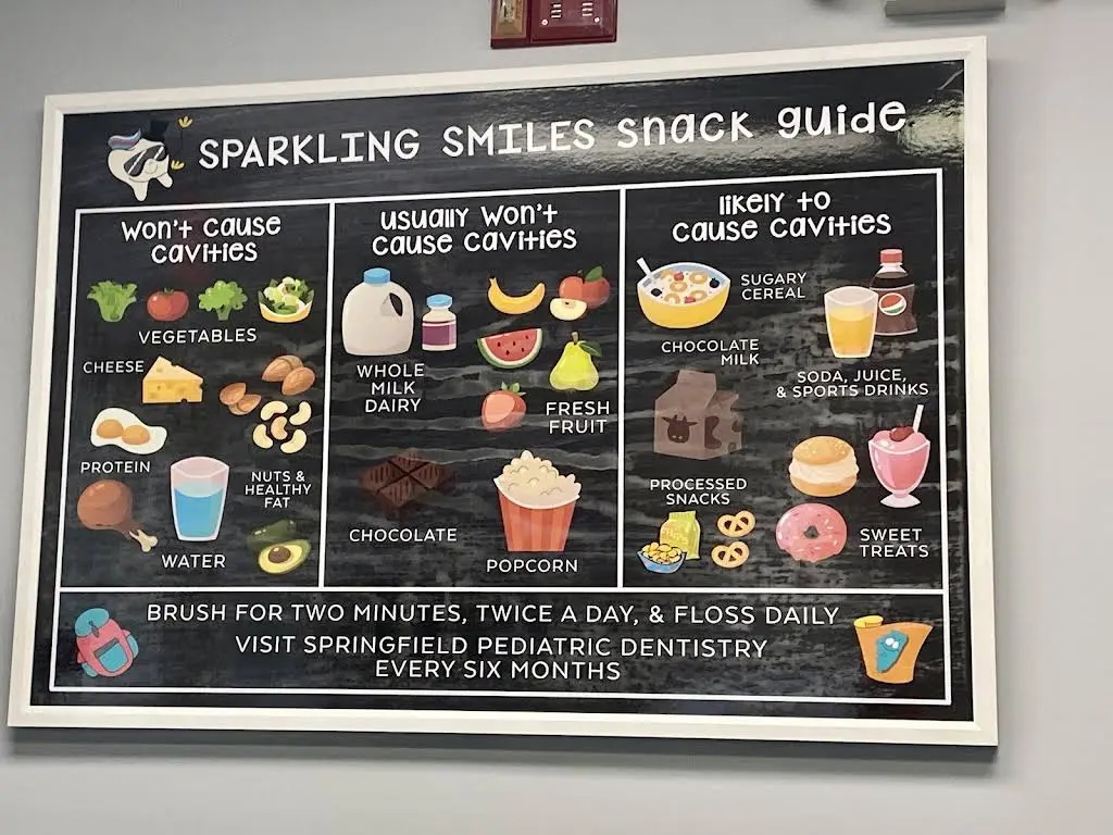 Dental Group of Springfield