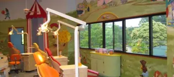 Schwartz Dentistry for Children