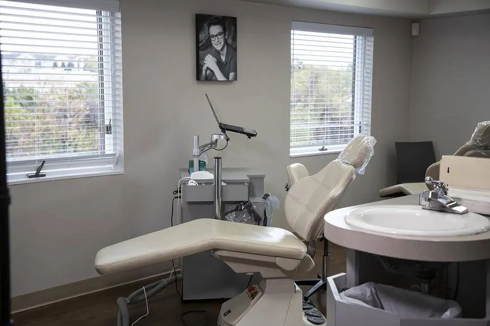 Sepic & Madison Orthodontics