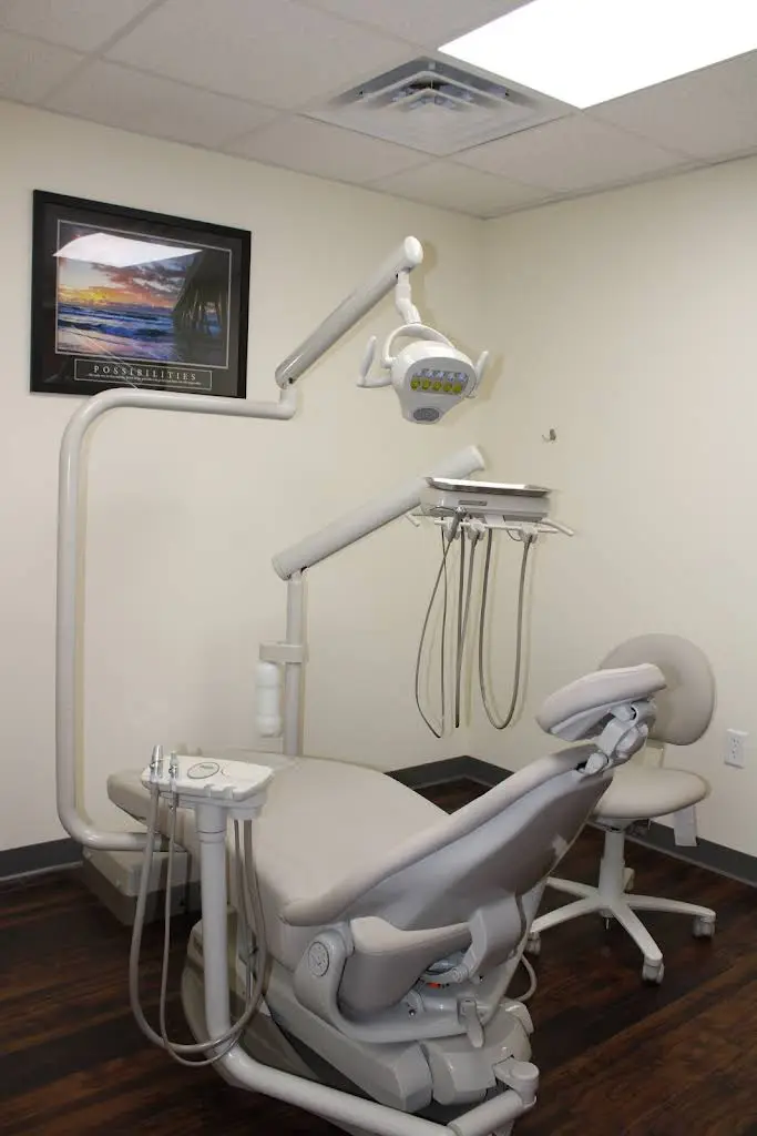 Guru Dental Group