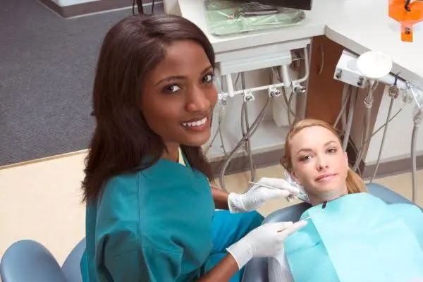 Best Care Dental Inc.