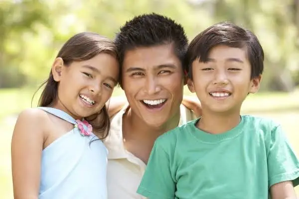Best Care Dental Inc.