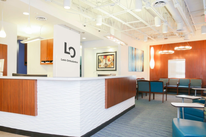 Levin Orthodontics
