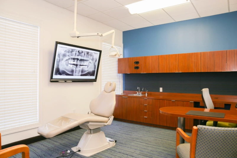 Levin Orthodontics