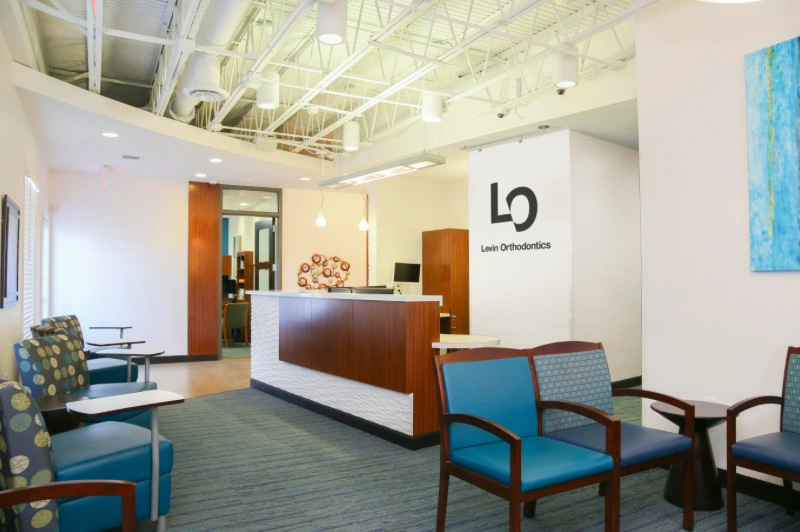 Levin Orthodontics