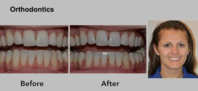 Art of Cosmetic Dentistry