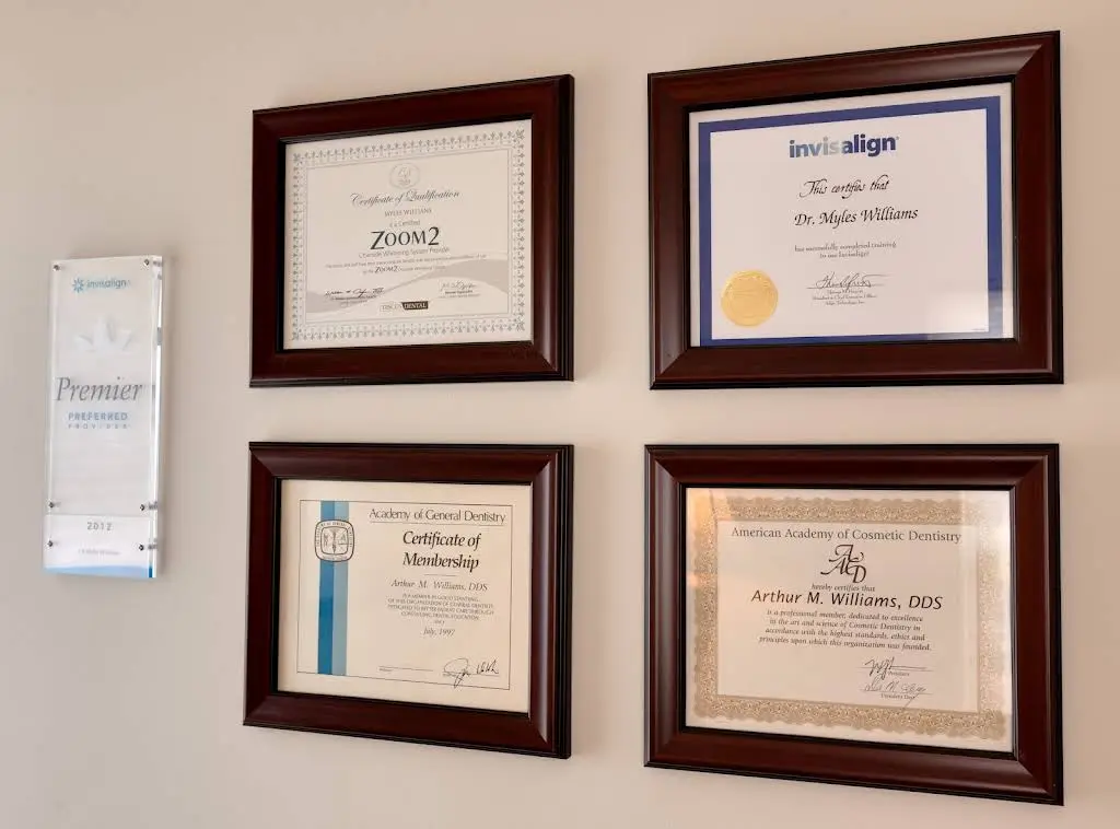 Atlanta Dental Arts