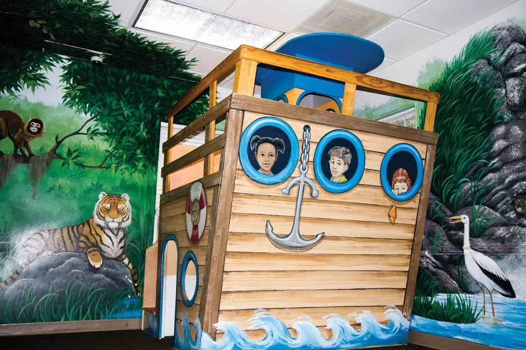 Dentistry for Children
