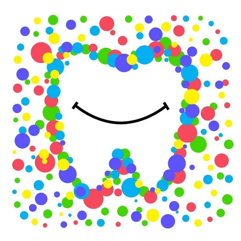 Smiles Forever Family Dentistry