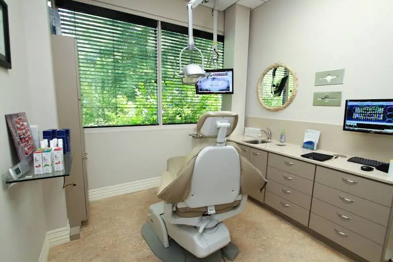 Chastain Dental