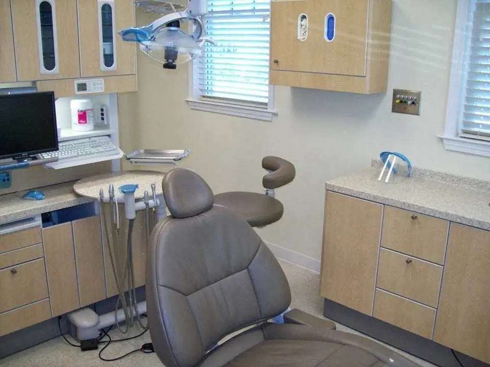 Northwest Periodontics