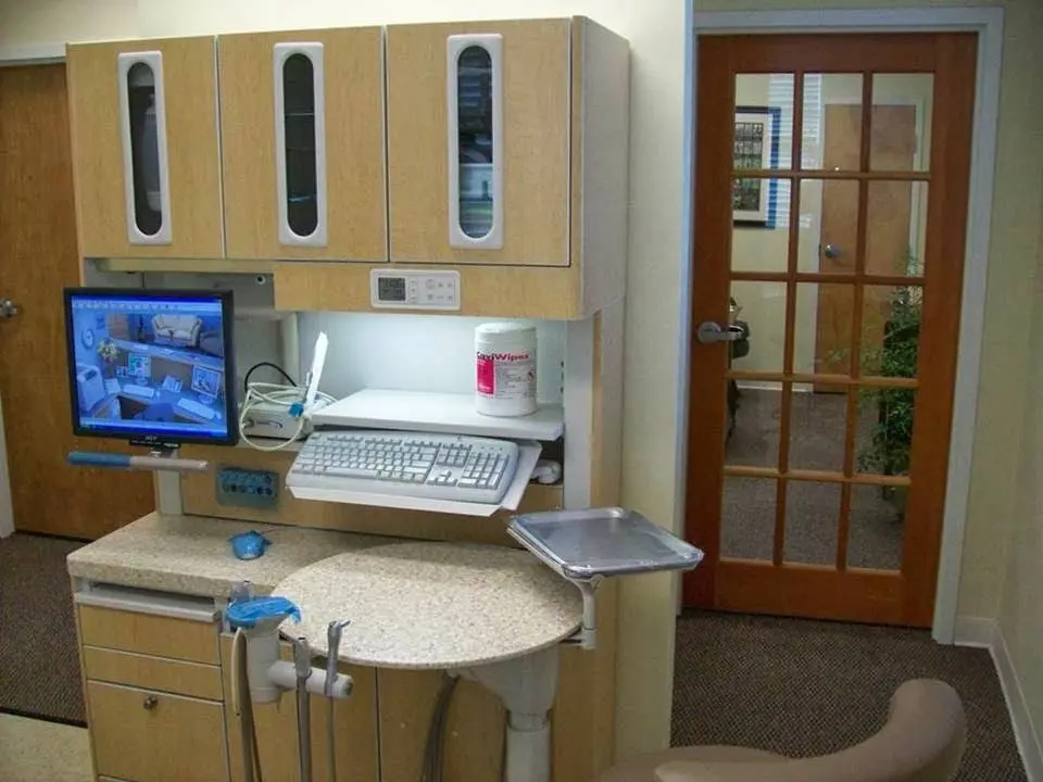 Northwest Periodontics