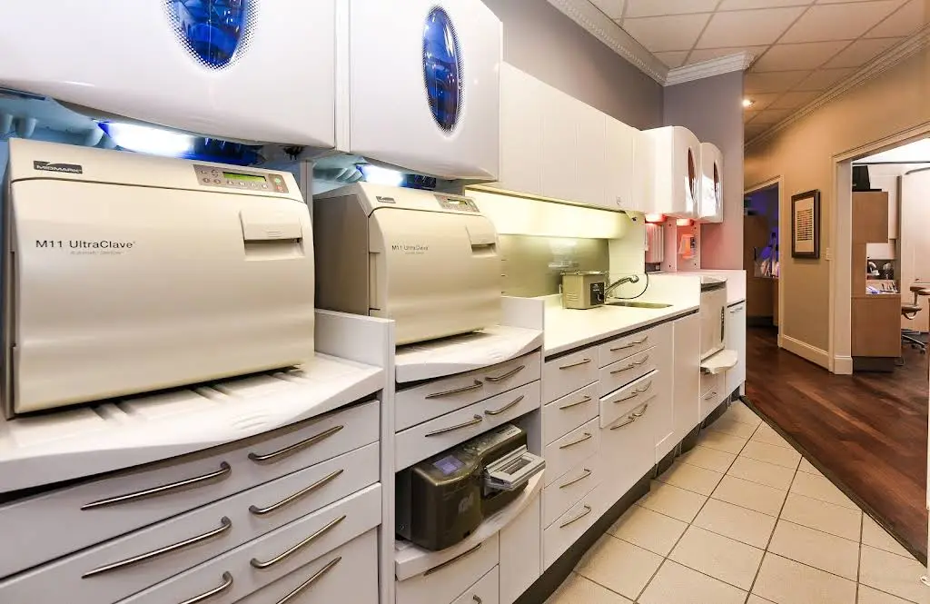 Atlanta Center for Cosmetic Dentistry