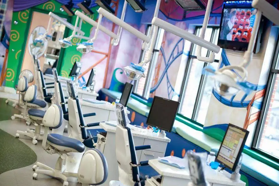 Family Orthodontics