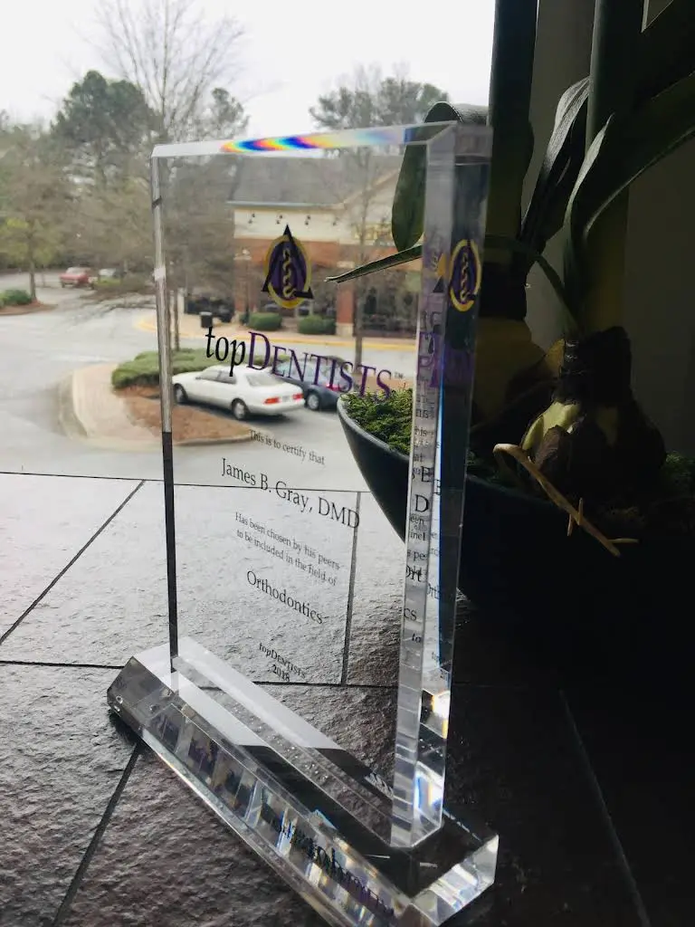 Iaculli Orthodontics