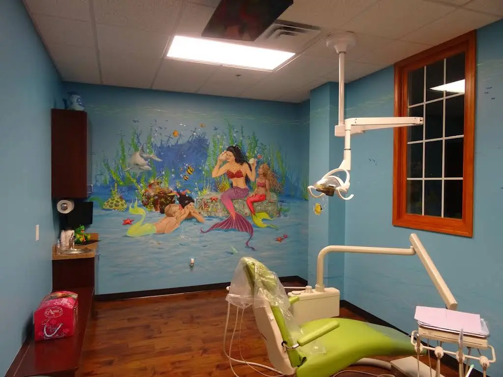 Wonderland Pediatric Dentistry