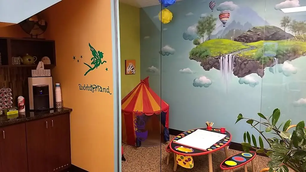 Wonderland Pediatric Dentistry
