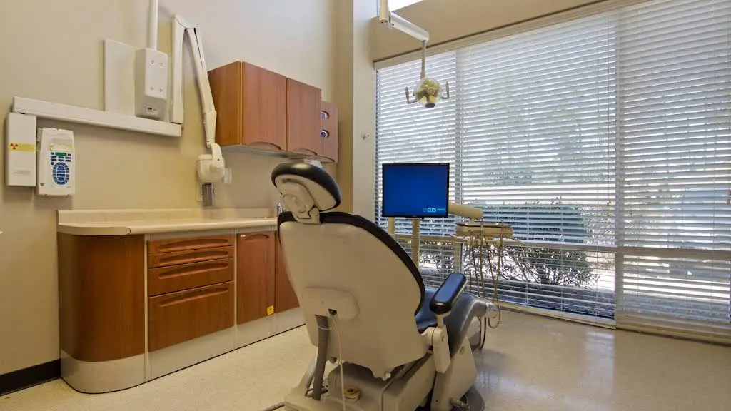Imagix Dental