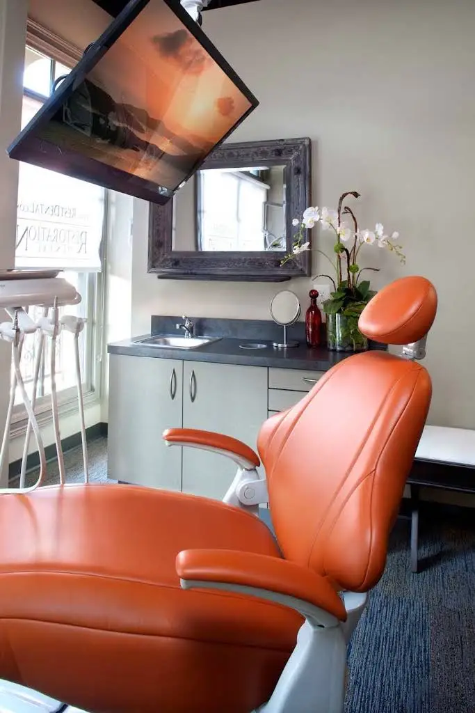 Restoration Dental