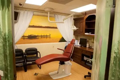 Dentistry for Children