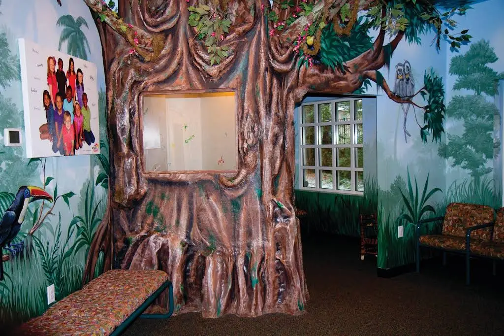 Dentistry for Children