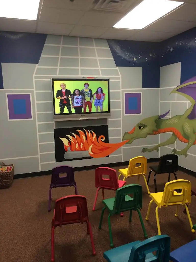 Imagix Dental
