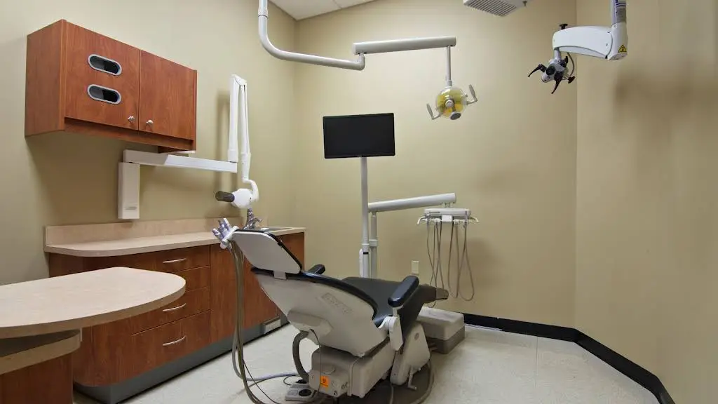Imagix Dental