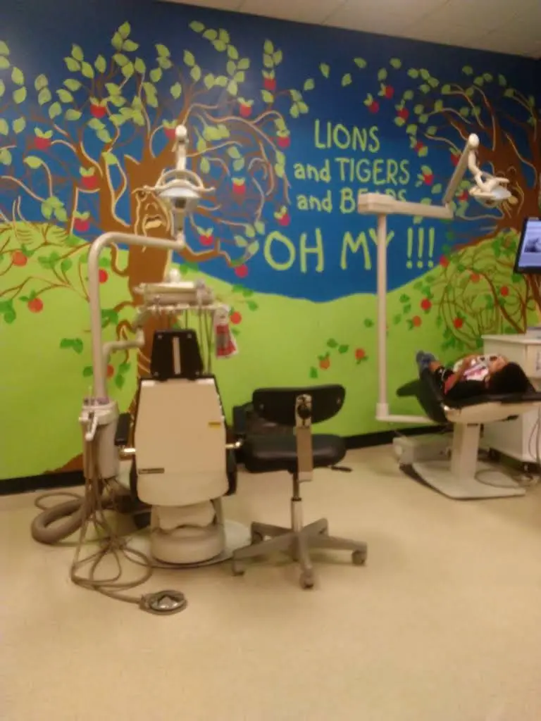Imagix Dental