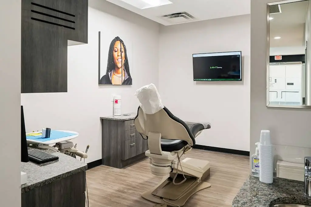 MINT dentistry