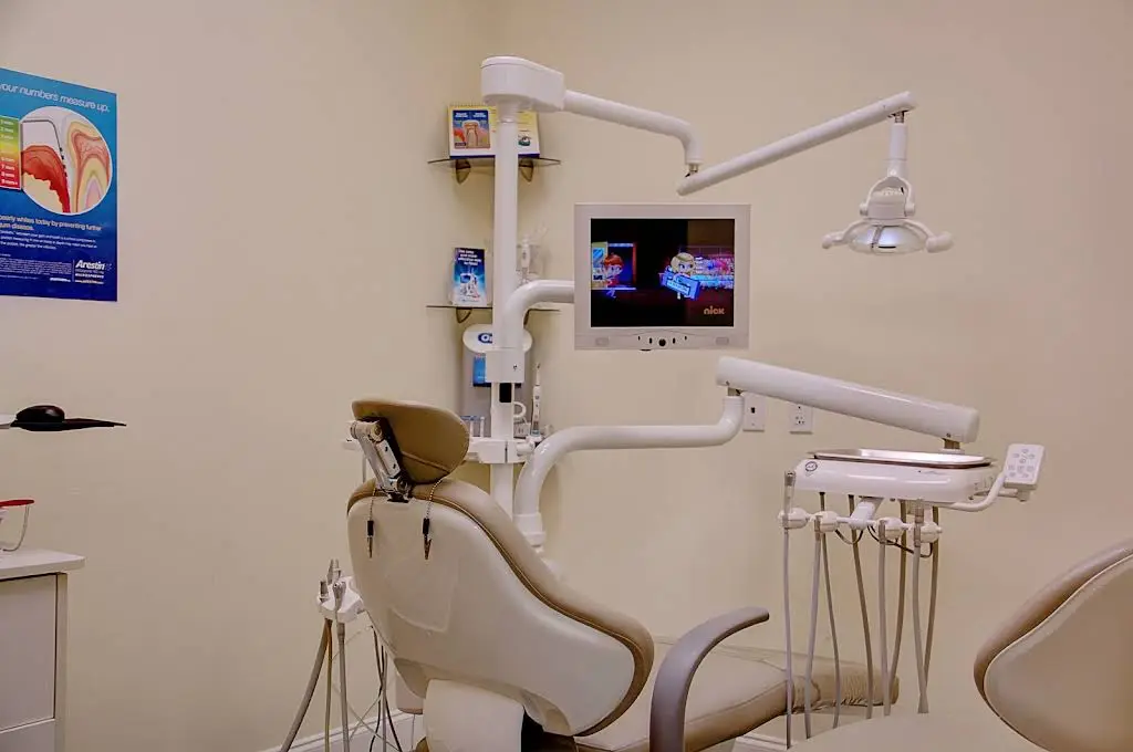 Complete Dental Of Suwanee
