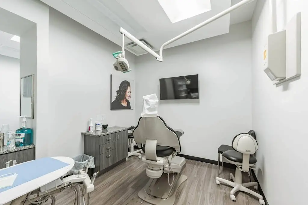 MINT dentistry