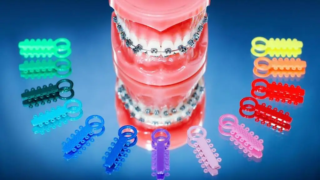 Davis Family Orthodontics