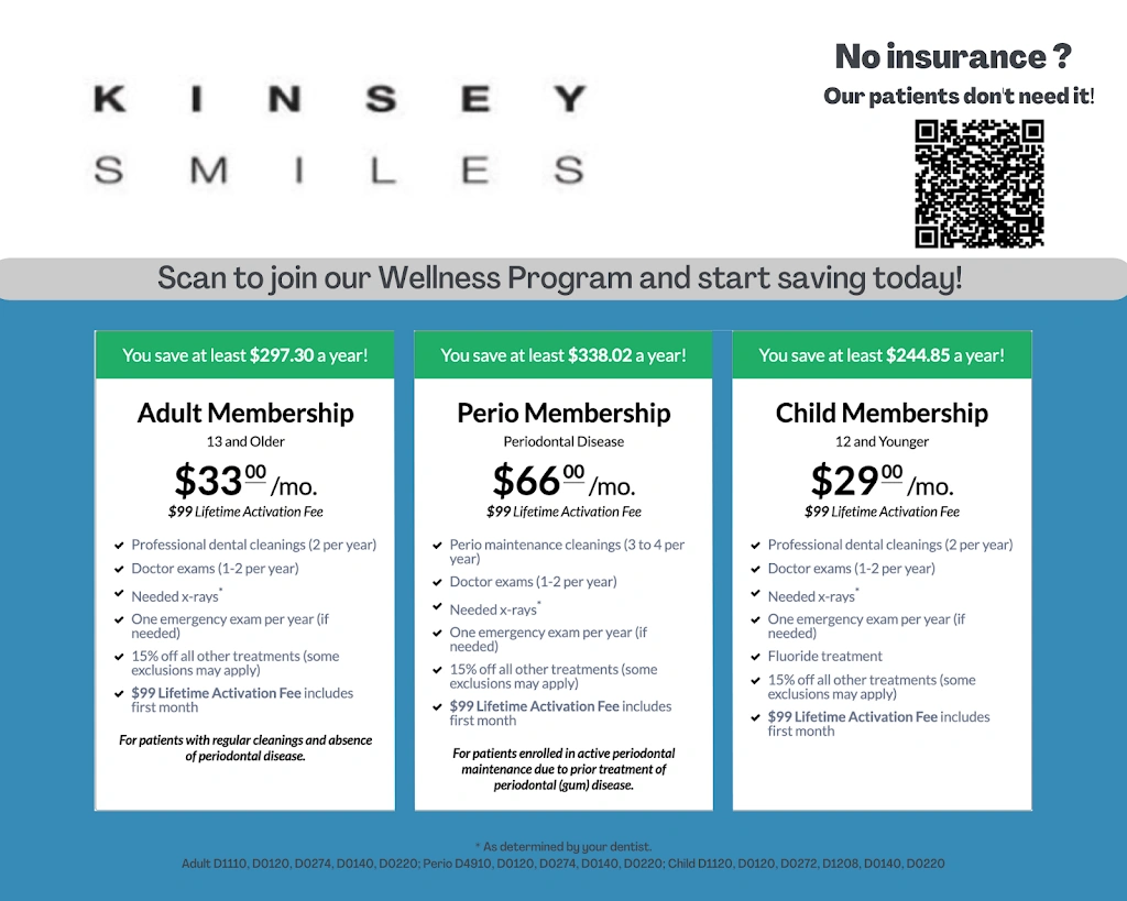 Kinsey Smiles: Brian Kinsey DMD
