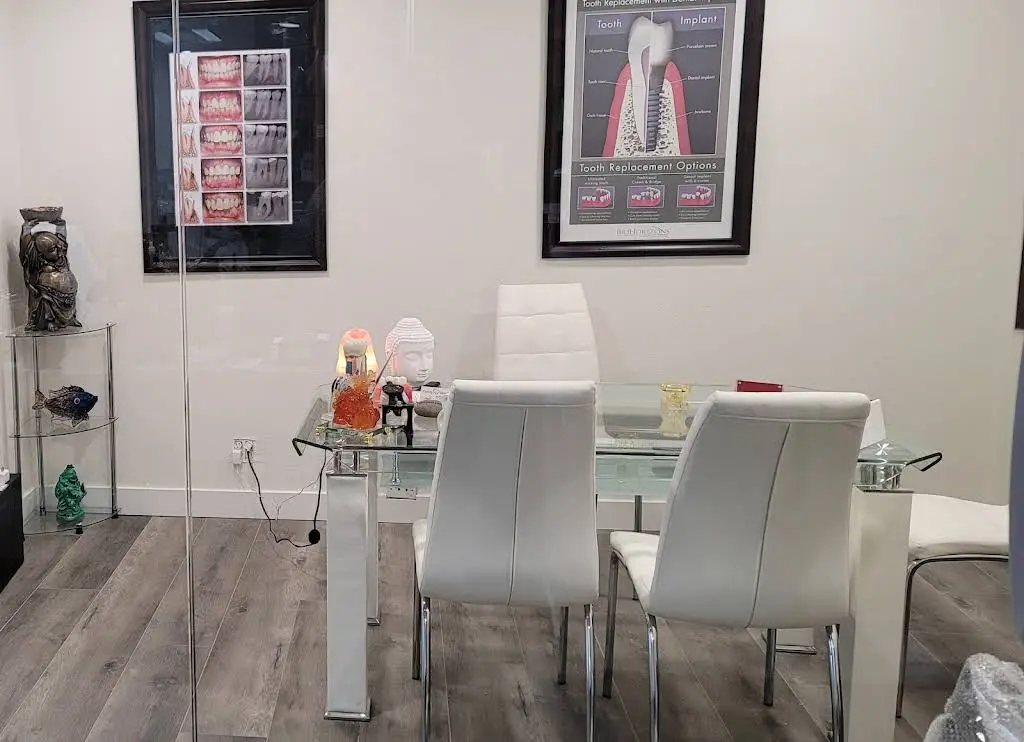 All On X Dental Implants