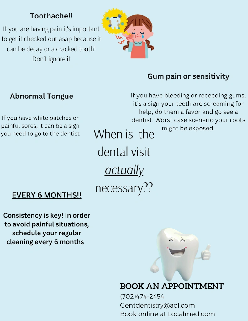 Gentle Dentistry of Las Vegas LLC