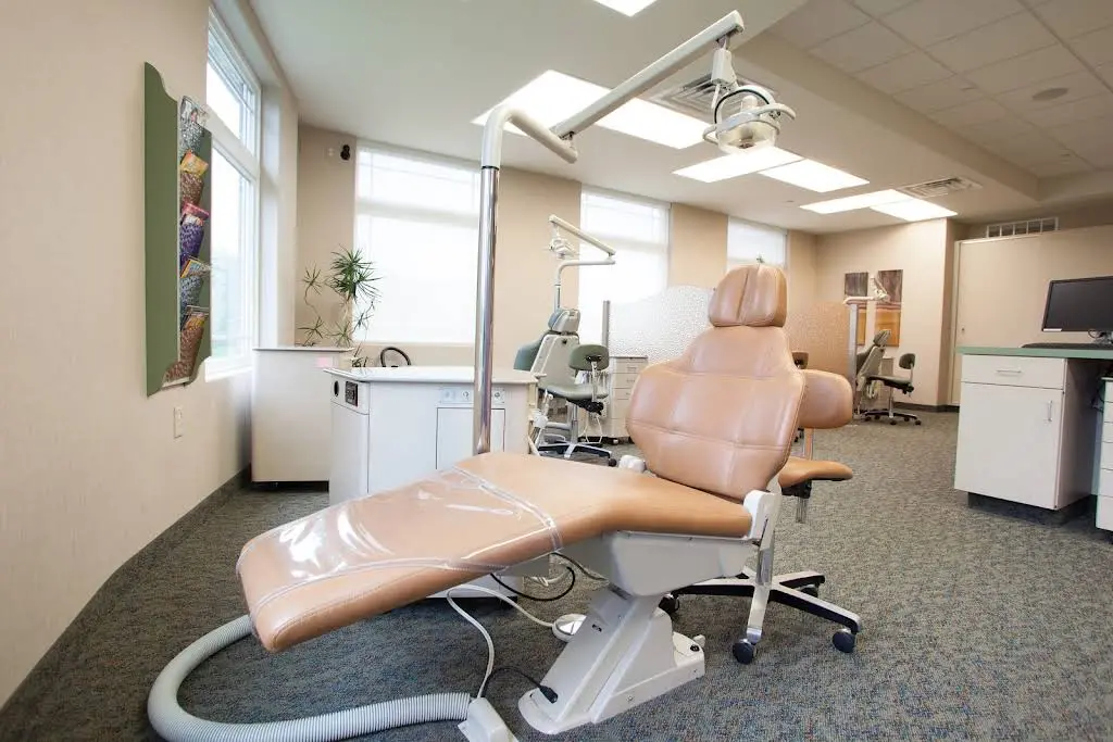 Orthodontics Ltd.