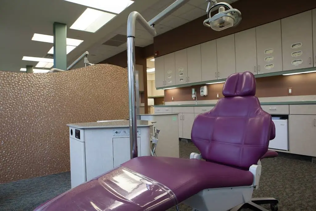Orthodontics Ltd.