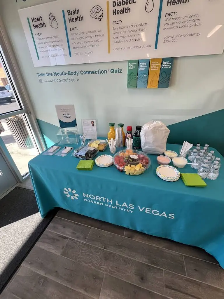 North Las Vegas Modern Dentistry