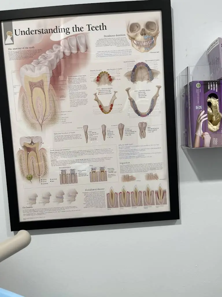 Norcross Dental Associates