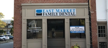 East Market Family Dental, PLLC