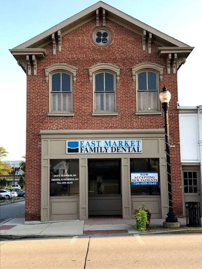 East Market Family Dental, PLLC