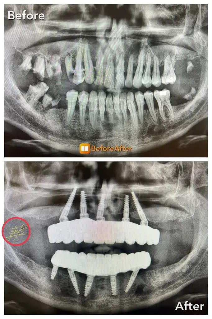 Makeover Dental