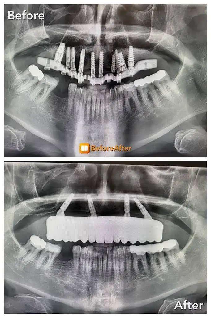 Makeover Dental