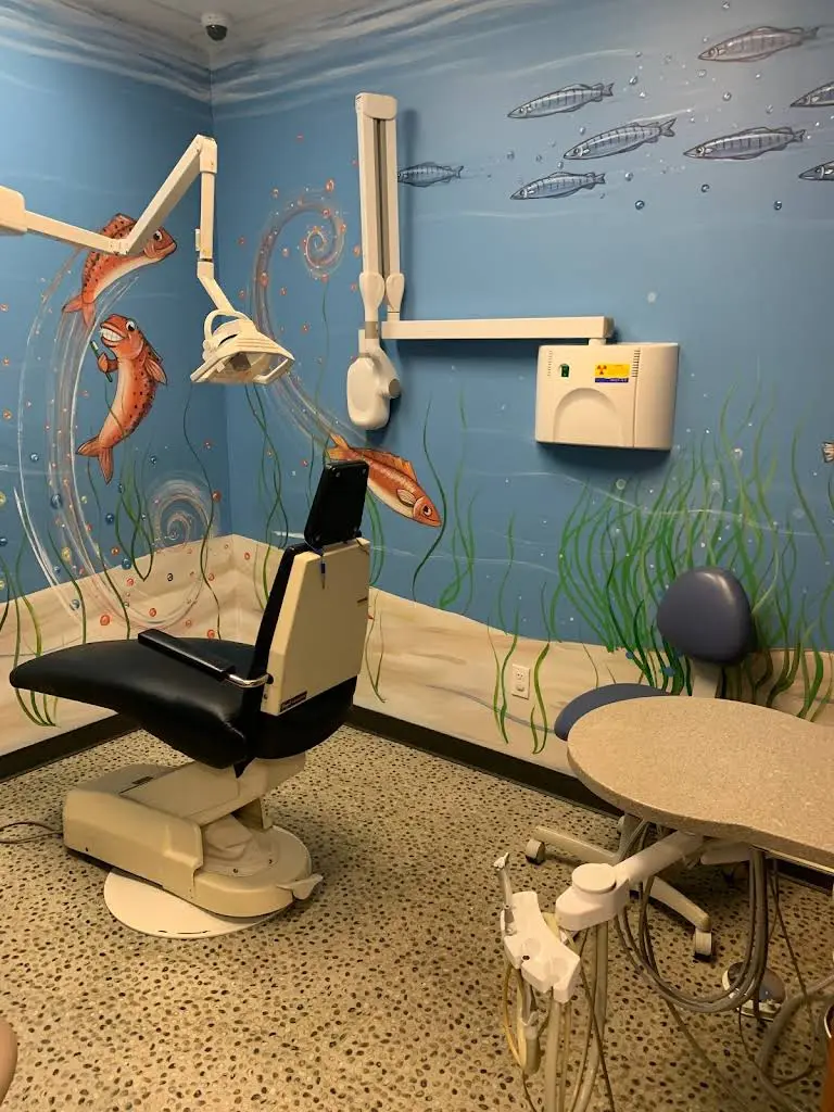 Dentistry for Children