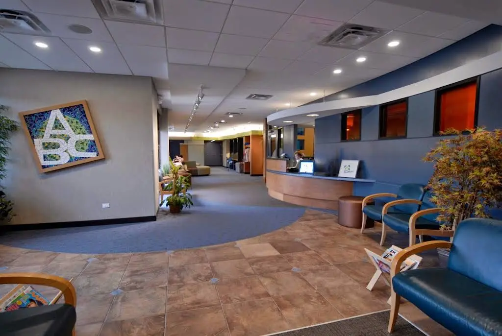 ABC Dentistry & Orthodontics