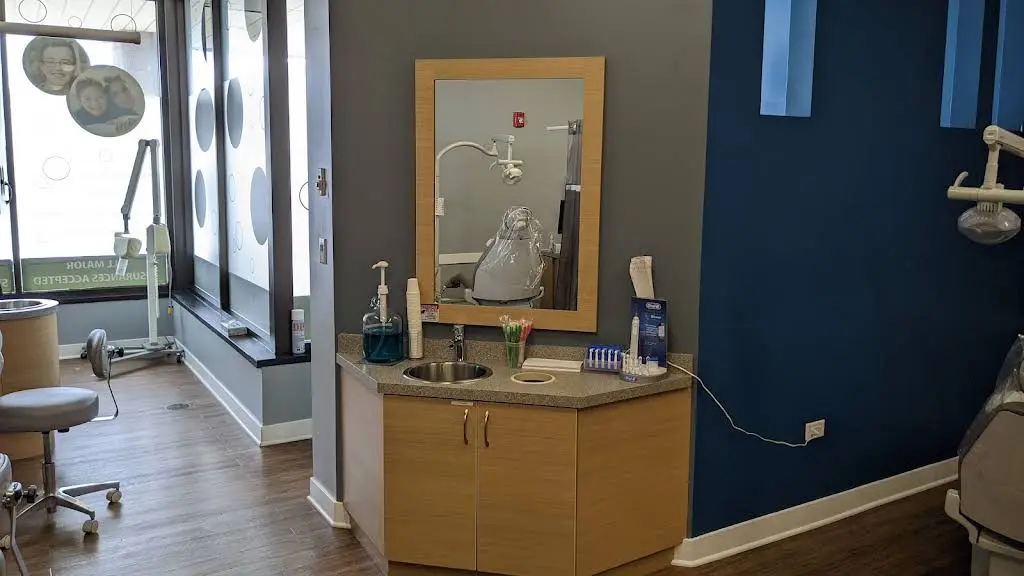 Orthodontic Experts