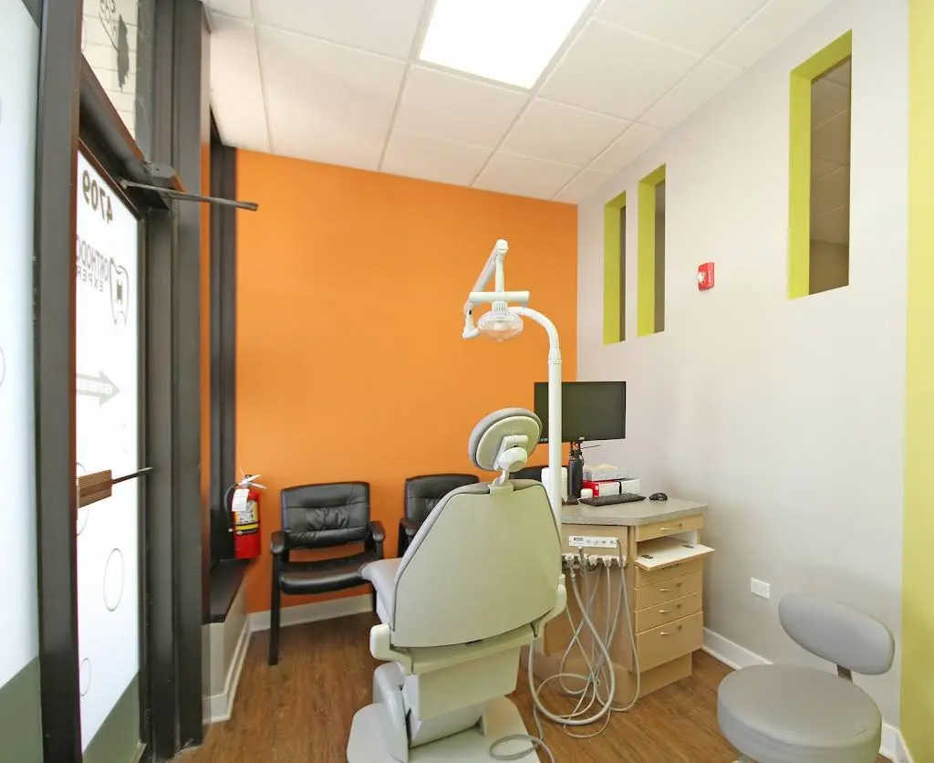 Orthodontic Experts