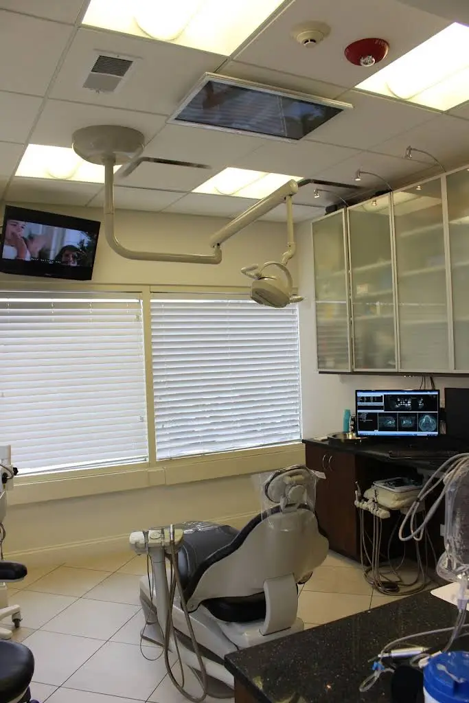 Major Dental Clinics