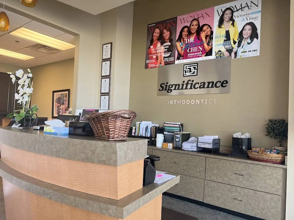 Significance Orthodontics